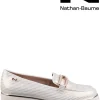 Nathan-Baume 251-N20-01 Loafers